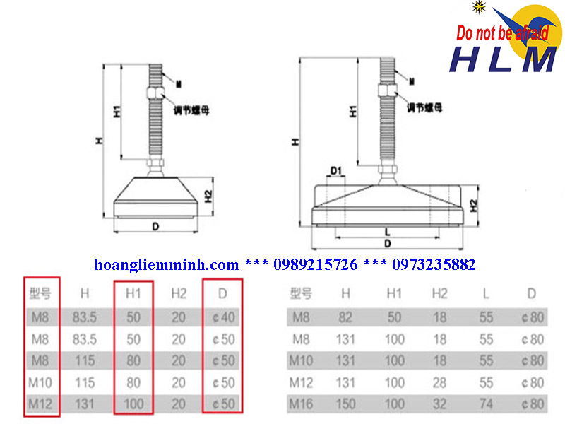 CHÂN TĂNG CHỈNH ĐẾ NHỰA D60M12xL130(mm)